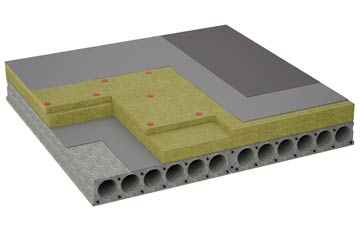 considerations of Sixhills flat roofing insulation