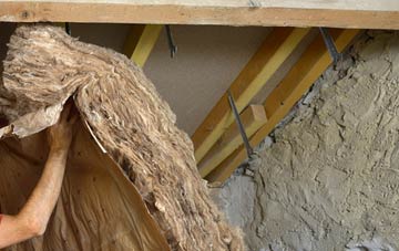 Sixhills pitched roof insulation costs